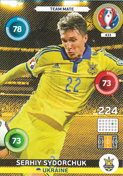 Serhiy Sydorchuk Ukraine Panini UEFA EURO 2016 #433